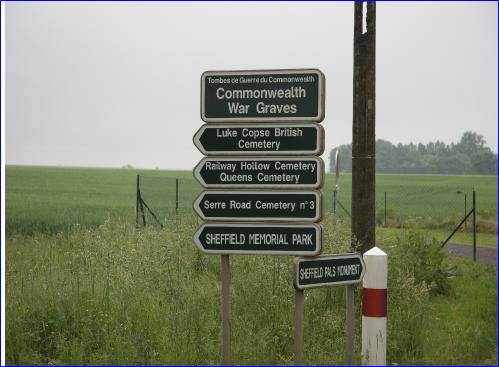 Signposts1